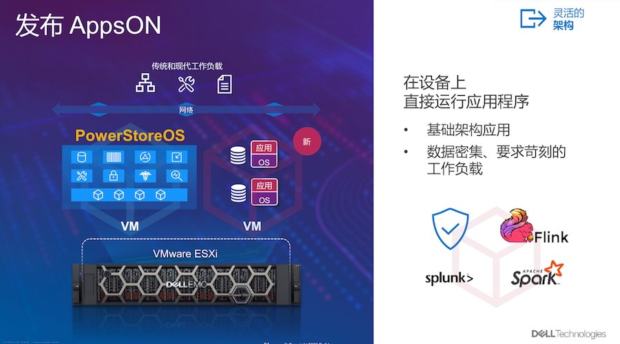 戴尔EMC，重塑企业存储与数据中心解决方案的领航者