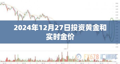 预计2024年黄金价格走势，一克金价的多空博弈与市场展望