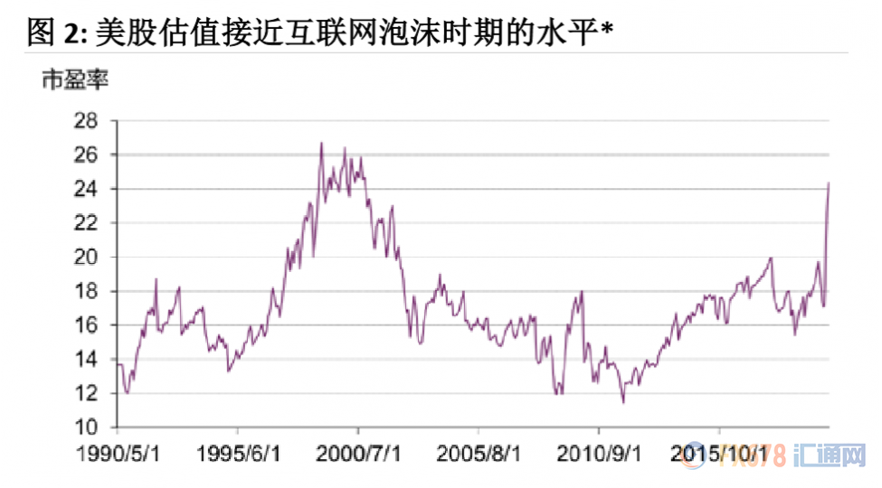 204年黄金价格，全球市场动态与投资展望