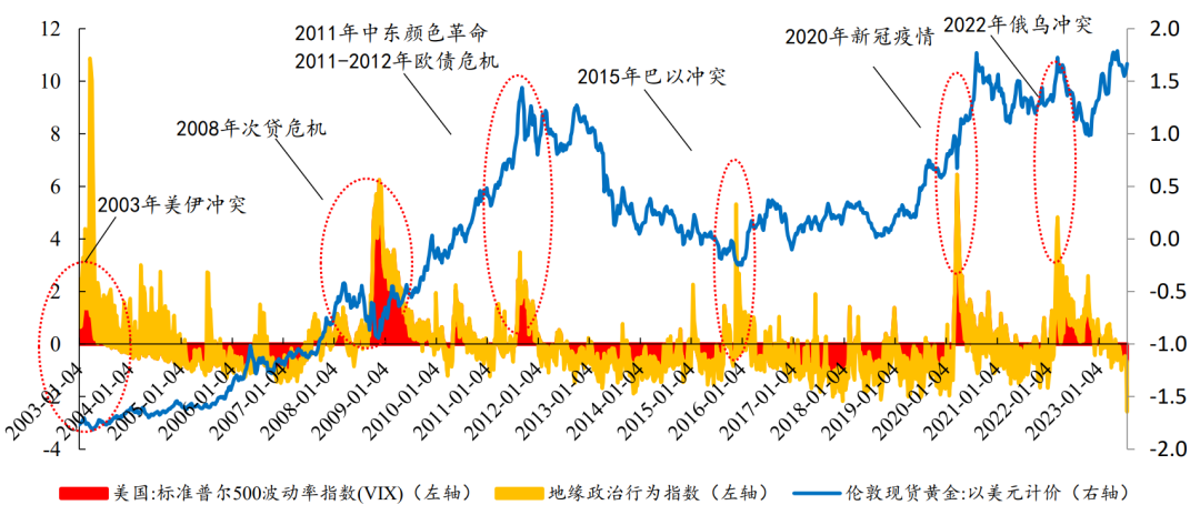 今日金价实时查询，黄金价格波动背后的市场逻辑与投资策略