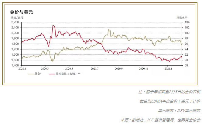 2035年，金价走势的未来展望——从全球视角透视黄金市场的波动与机遇