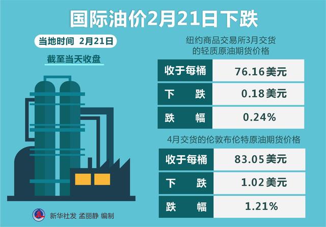 今日92汽油油价，市场动态、影响因素与消费者应对策略