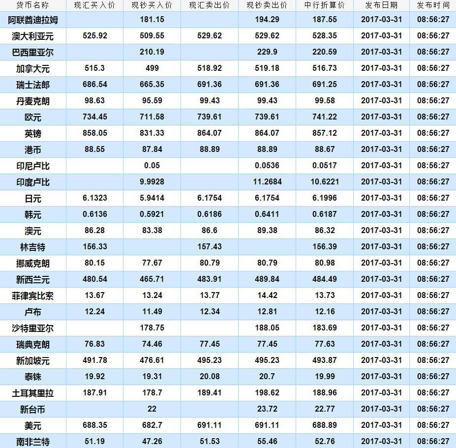 影响因素与未来展望