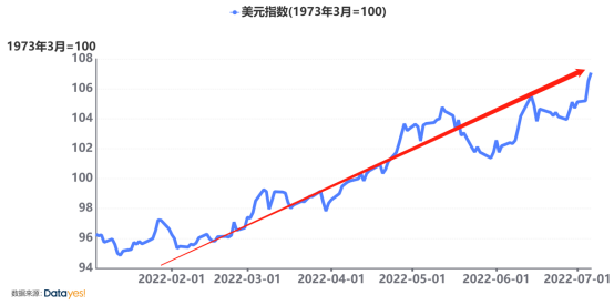 探索国际原油24小时走势图，波动背后的市场逻辑与投资策略