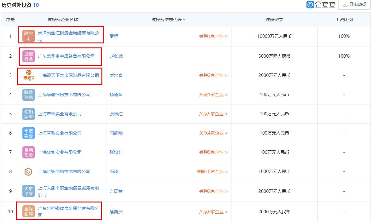 贵金属市场风向标，中国金、银价格动态解析