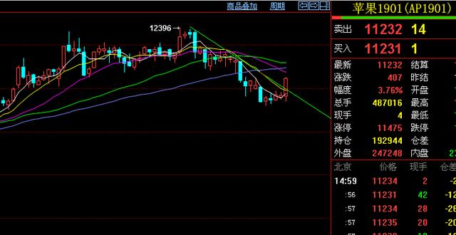 今日金价大盘，一克黄金的波动与市场洞察