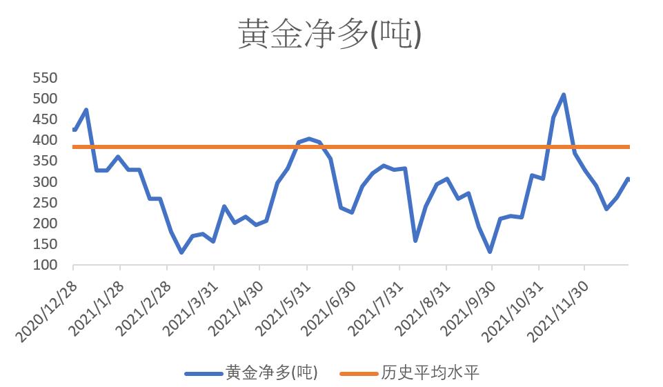 联想笔记本 第234页