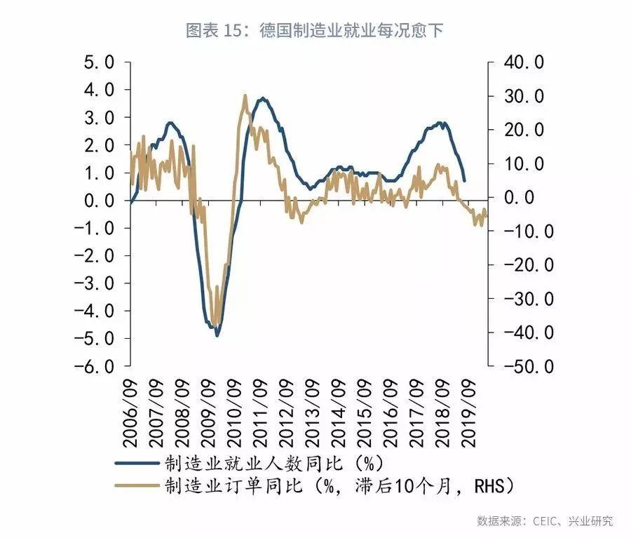 美元汇率最新动态，全球金融市场的影响与展望