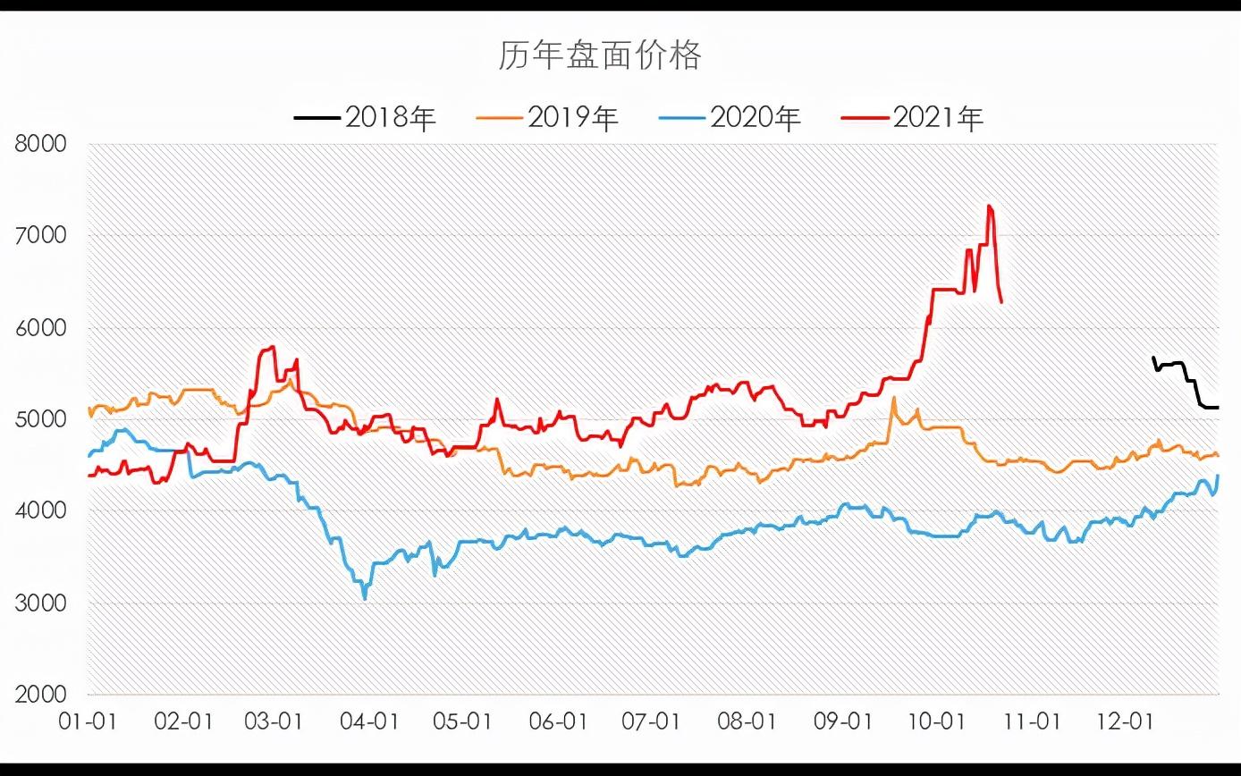 黄金期货，市场波动与投资策略的深度剖析