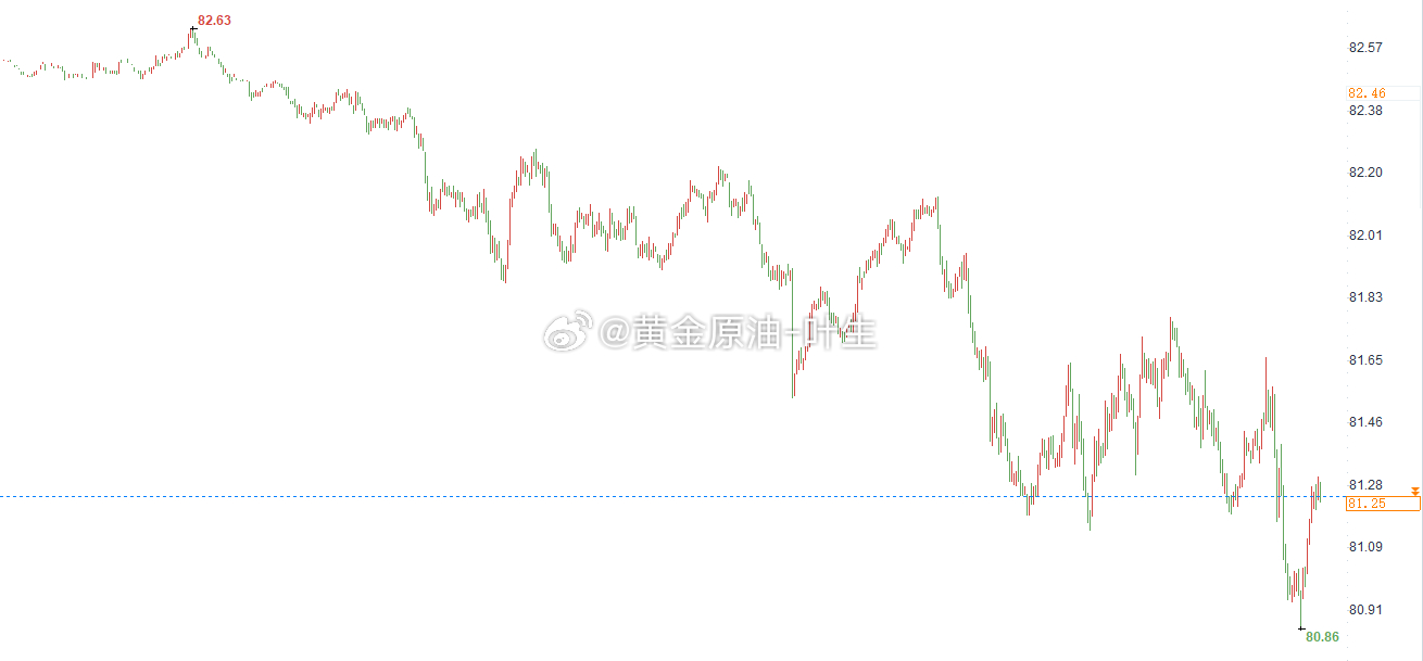 今日香港金价，市场动态与投资策略分析