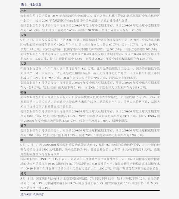 今日金条价格，市场动态与投资考量