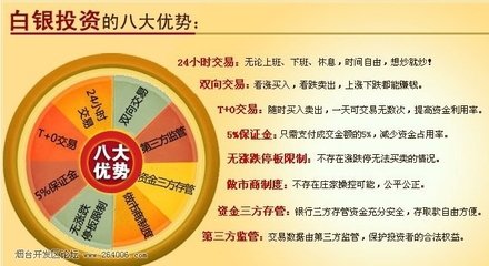 市场脉动洞察