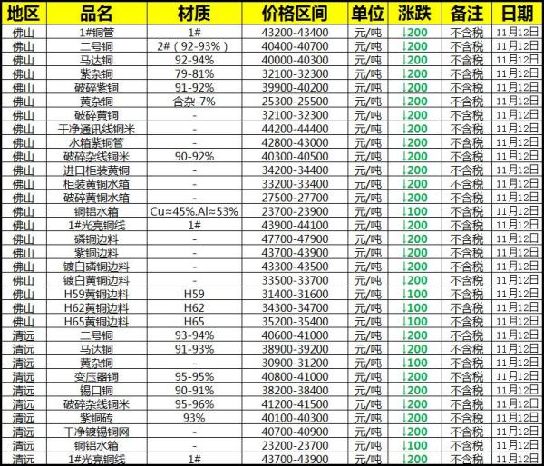 竟夕起相思 第113页