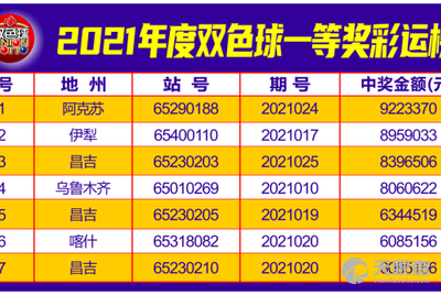 揭秘新疆体彩123456789选五之一定牛策略，理性购彩票，乐享生活