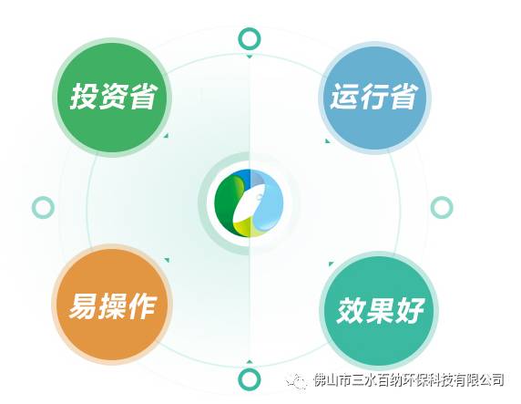3D技术在2014年浙江风采网中的革新应用与展望
