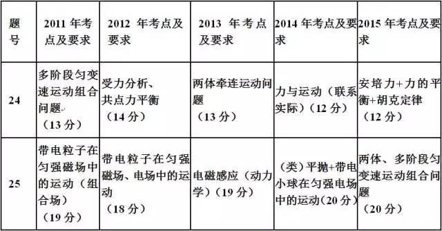 乐彩网17503试机号分析，深度解读与策略建议