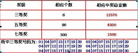 解析大乐透复式中奖规则明细表，解锁幸运密码的指南