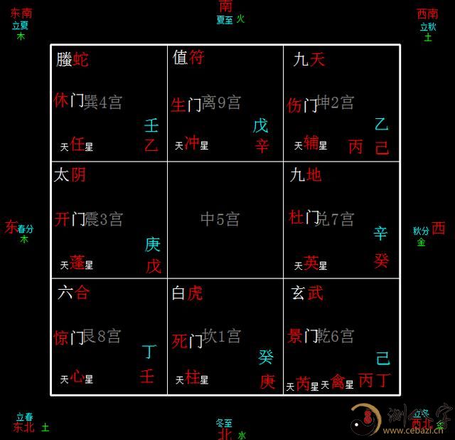 奇门遁甲在线排盘，免费下载与深度解析