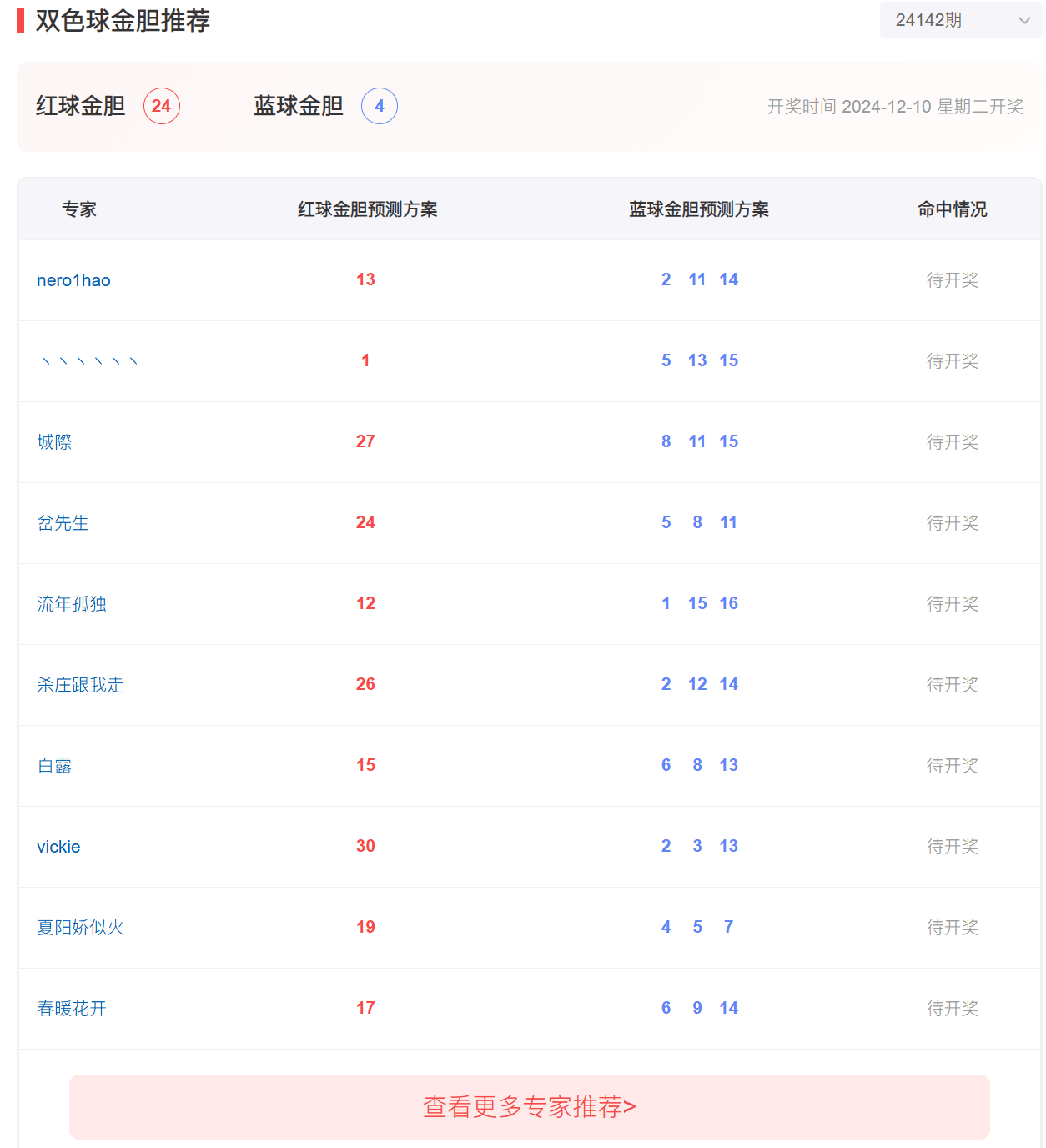 火星双色球预测