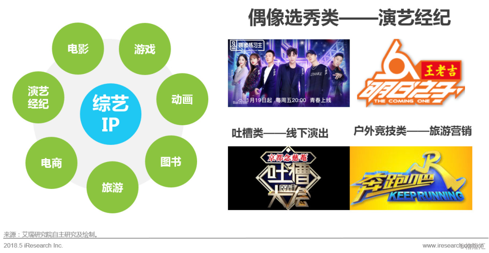 精准定位，解锁市场成功的金钥匙