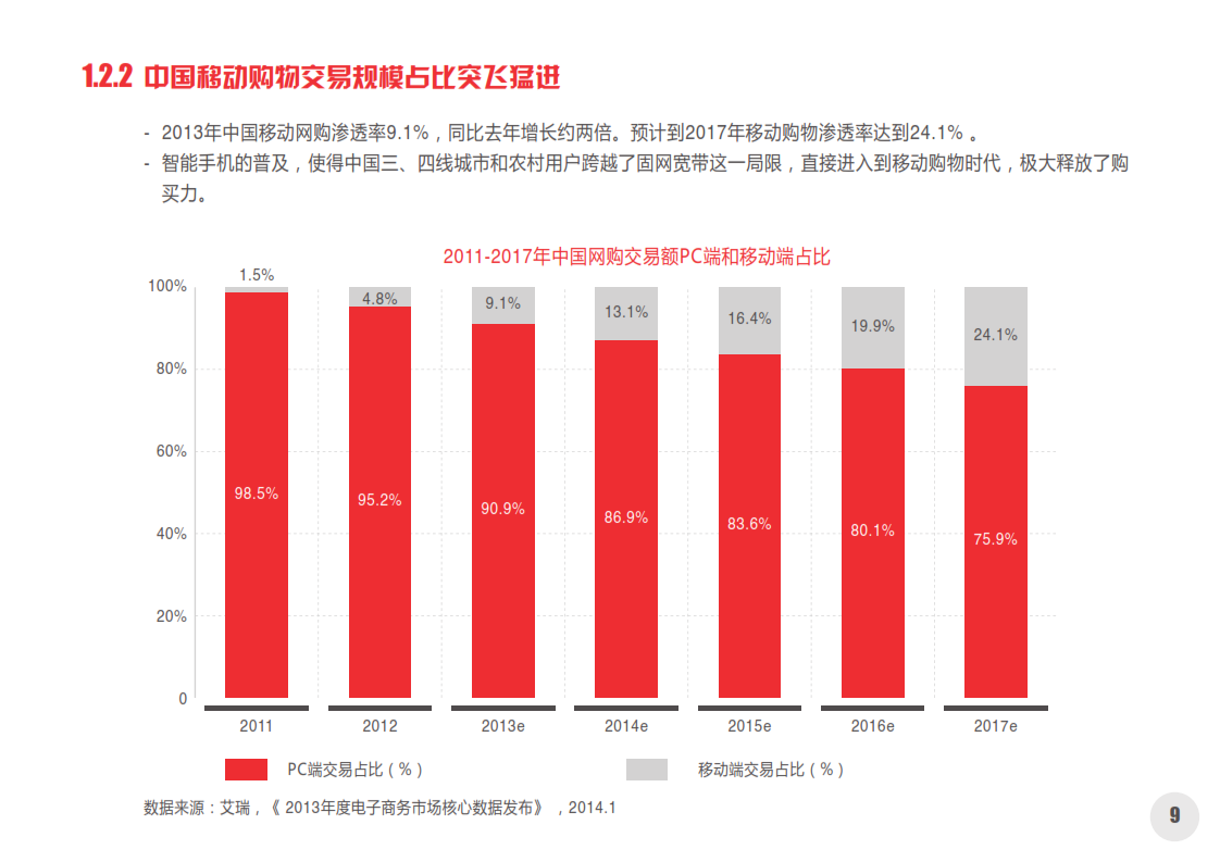 互联网彩票牌照新动向，政策调整与市场展望