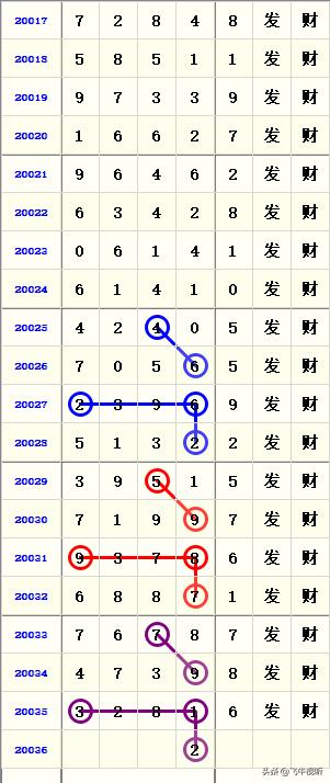 电脑售后 第179页