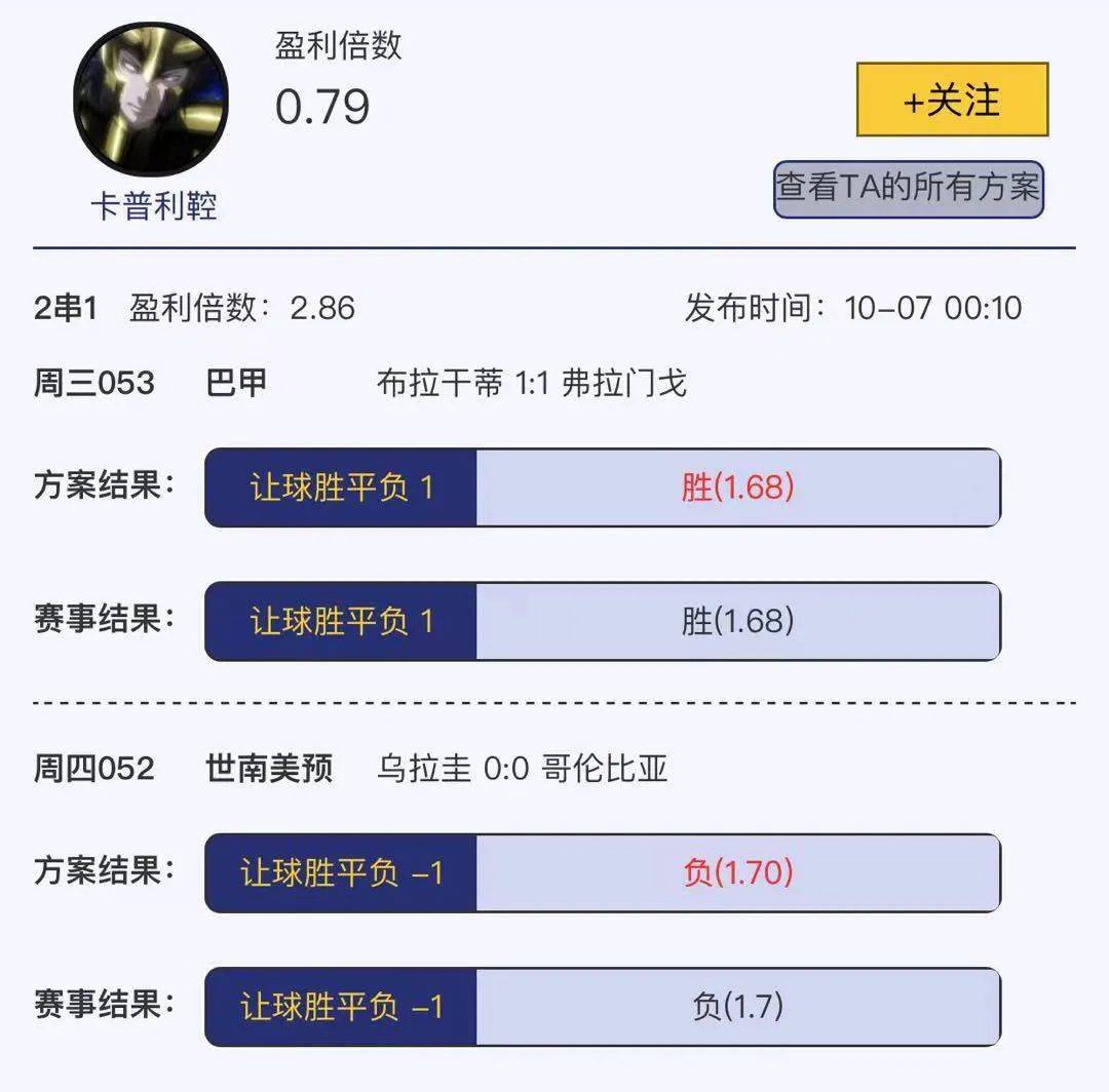360倍投计算器在福彩中的应用与优势分析