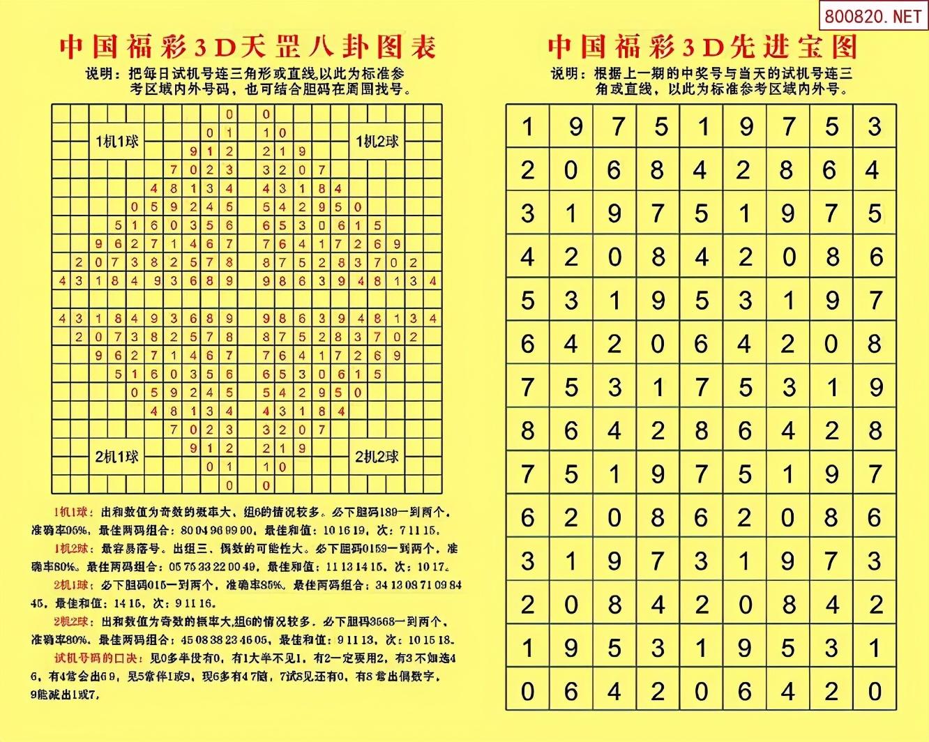 探索3D天罡八卦图，精准解读的奥秘