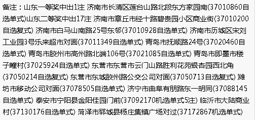 双色球新闻报道—— 梦想照进现实，一位普通彩民的百万大奖之旅