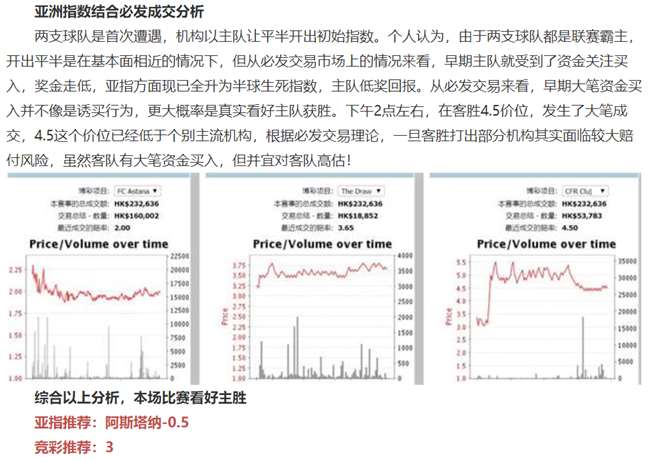揭秘必发指数，解锁竞彩市场的精准预测技巧