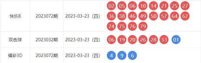 彩吧助手新澳门彩票开奖历史汇总，揭秘数字背后的趋势与洞见澳门彩开奖结果助手下载