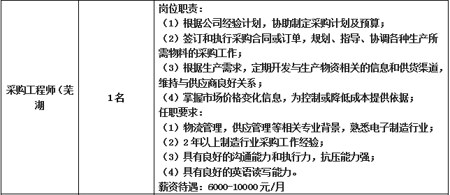 澳门特马预测