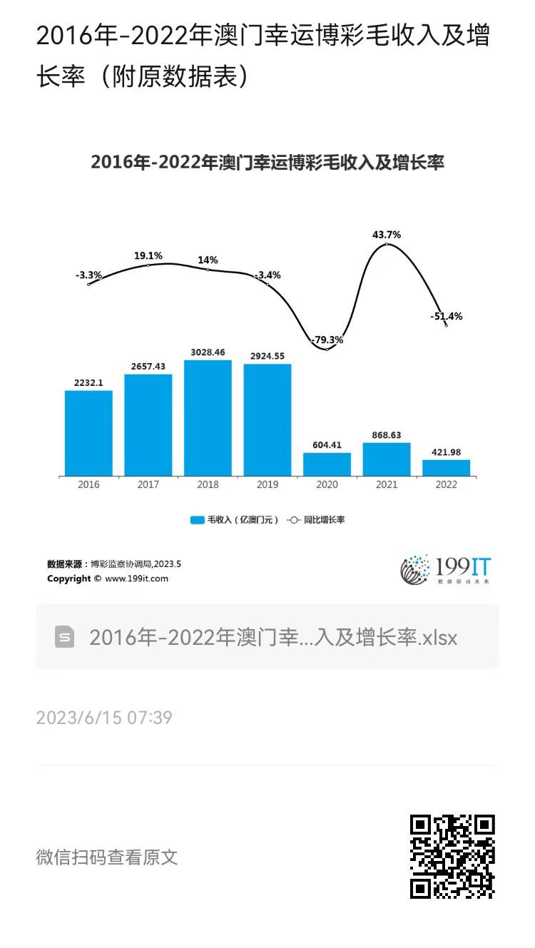 彩吧助手新澳门彩票单双走势图预测，理性分析下的智慧选择澳门彩百度贴吧