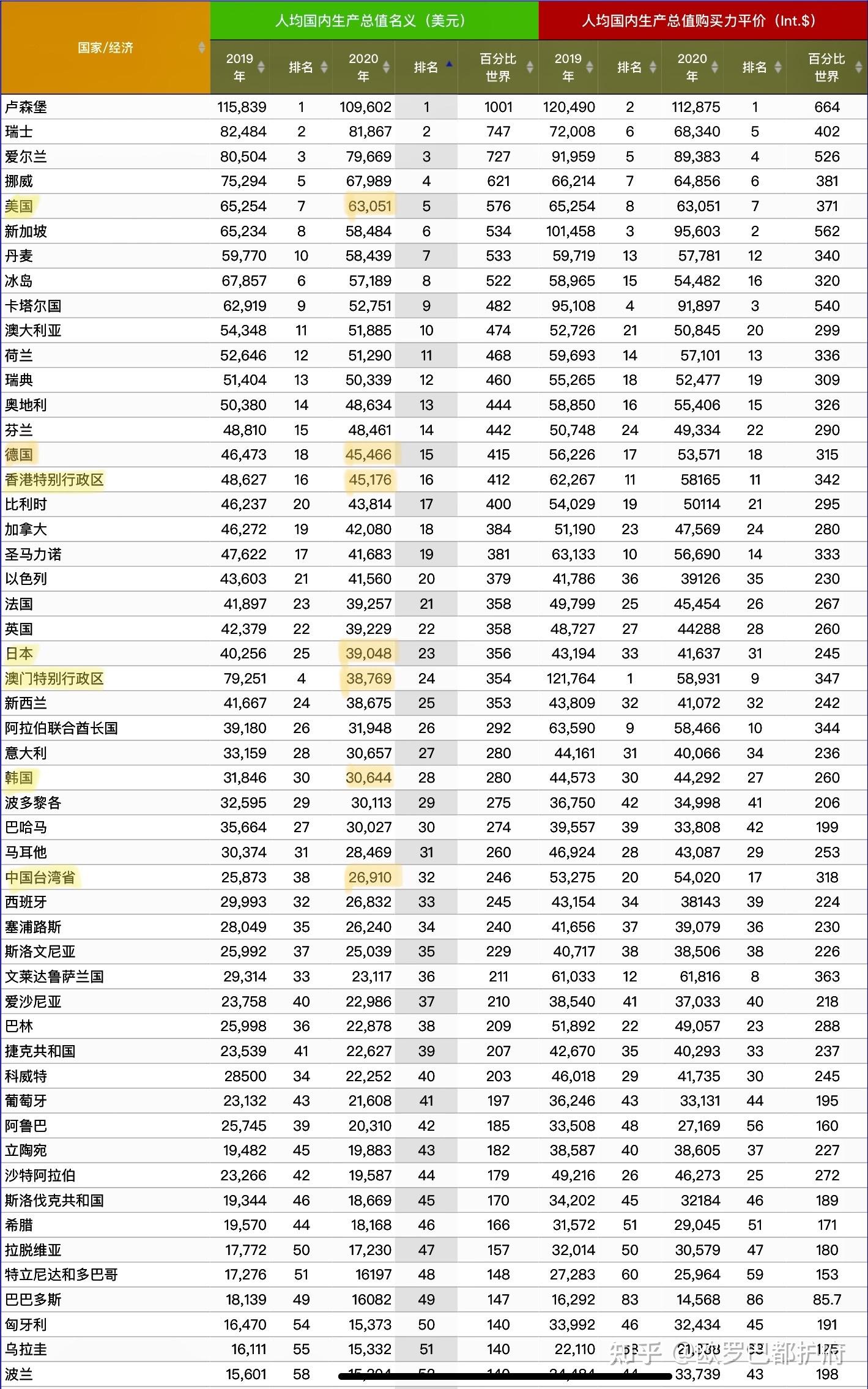 新澳门2024开奖历史记录表最新结果是什么