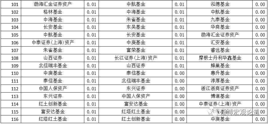 新澳门2046年开奖历史记录结果汇总表，透视数字背后的娱乐与机遇新澳门2024开奖历史记录结果汇总表