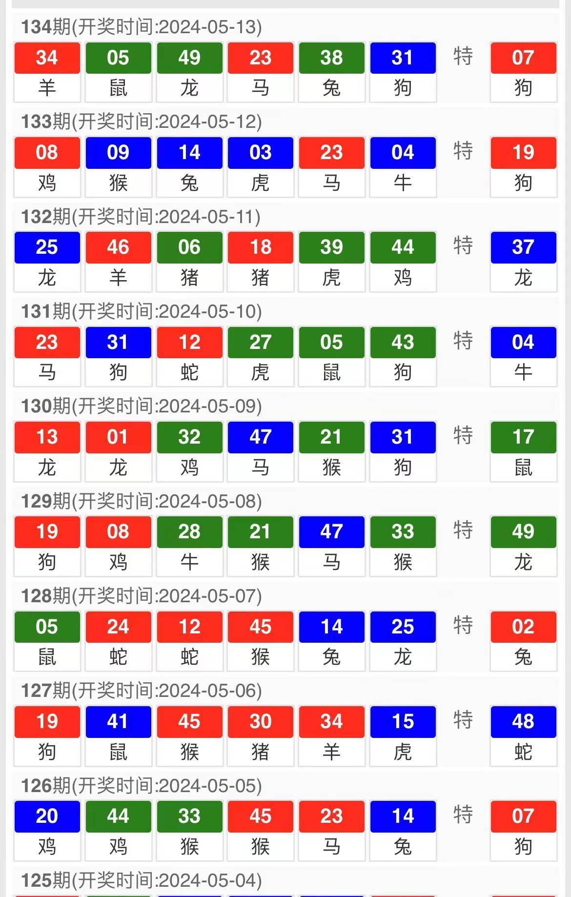 2049年新澳门开奖历史记录,透视数字背后的幸运与机遇澳门2021年144期开什么