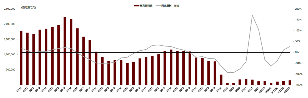 2043年新澳门开奖历史回顾与今晚预测，探寻数字背后的奥秘澳门2021年开奖历史记录141期