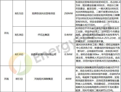 2043年新澳门开奖历史记录表一览，透视数字背后的趋势与变化澳门2021年144期开什么