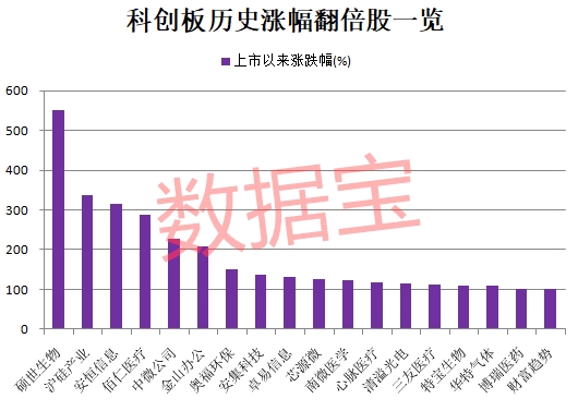 2043年新澳门开奖历史记录结果最新分析，透视数字背后的趋势与机遇澳门2020开奖结果 开奖记录148期开什么