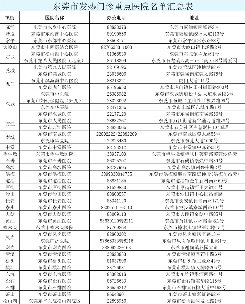 2043年新澳门今晚开奖记录，一场数字与梦想的盛宴澳门2020开奖结果 开奖记录148期开什么