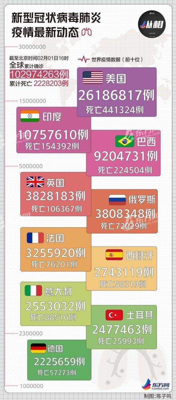 2049,新澳门摇号记录的波色探索澳门摇奖