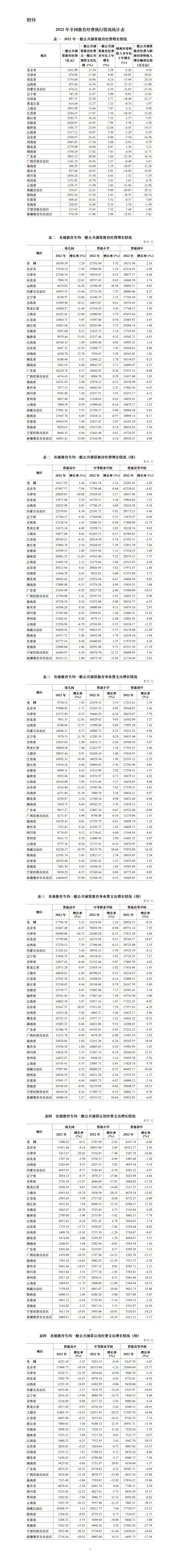 2049新澳门开奖记录查询表格大全最新，全面解析与使用指南澳门开奖2020年全部查询