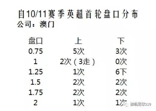 澳门历史开奖记录，2018年新篇章的回顾与探索澳门码2021年18期开奖记录