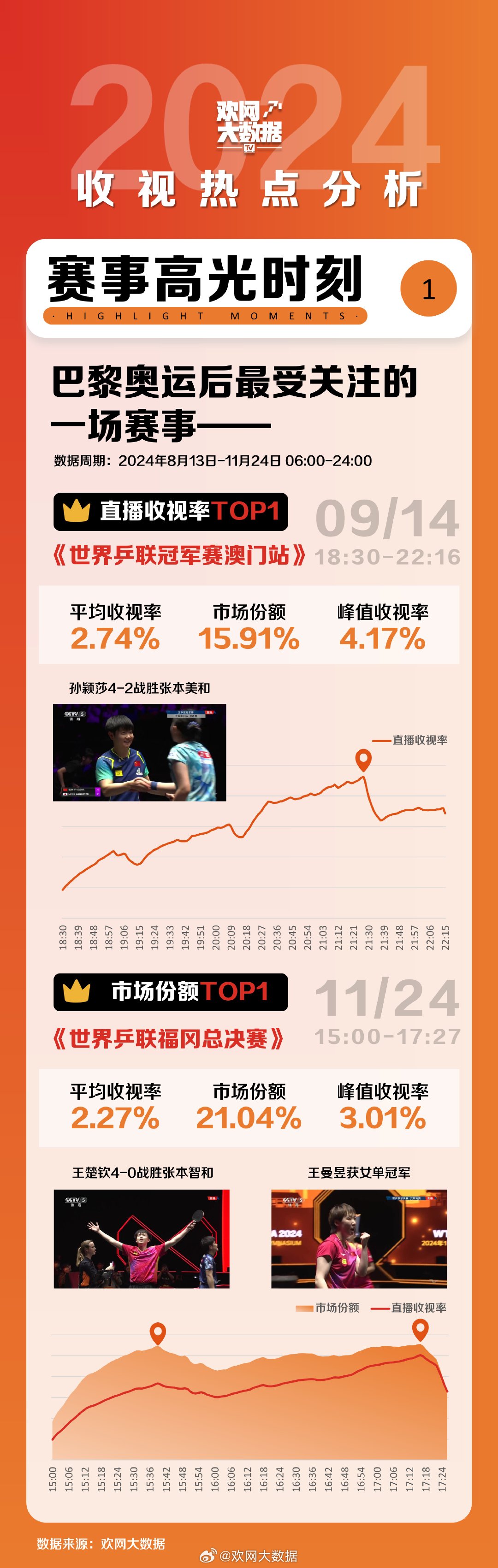 澳门历史开奖记录2018年八月汇总，新视角下的回顾与展望澳门2020年开奖记录完整版
