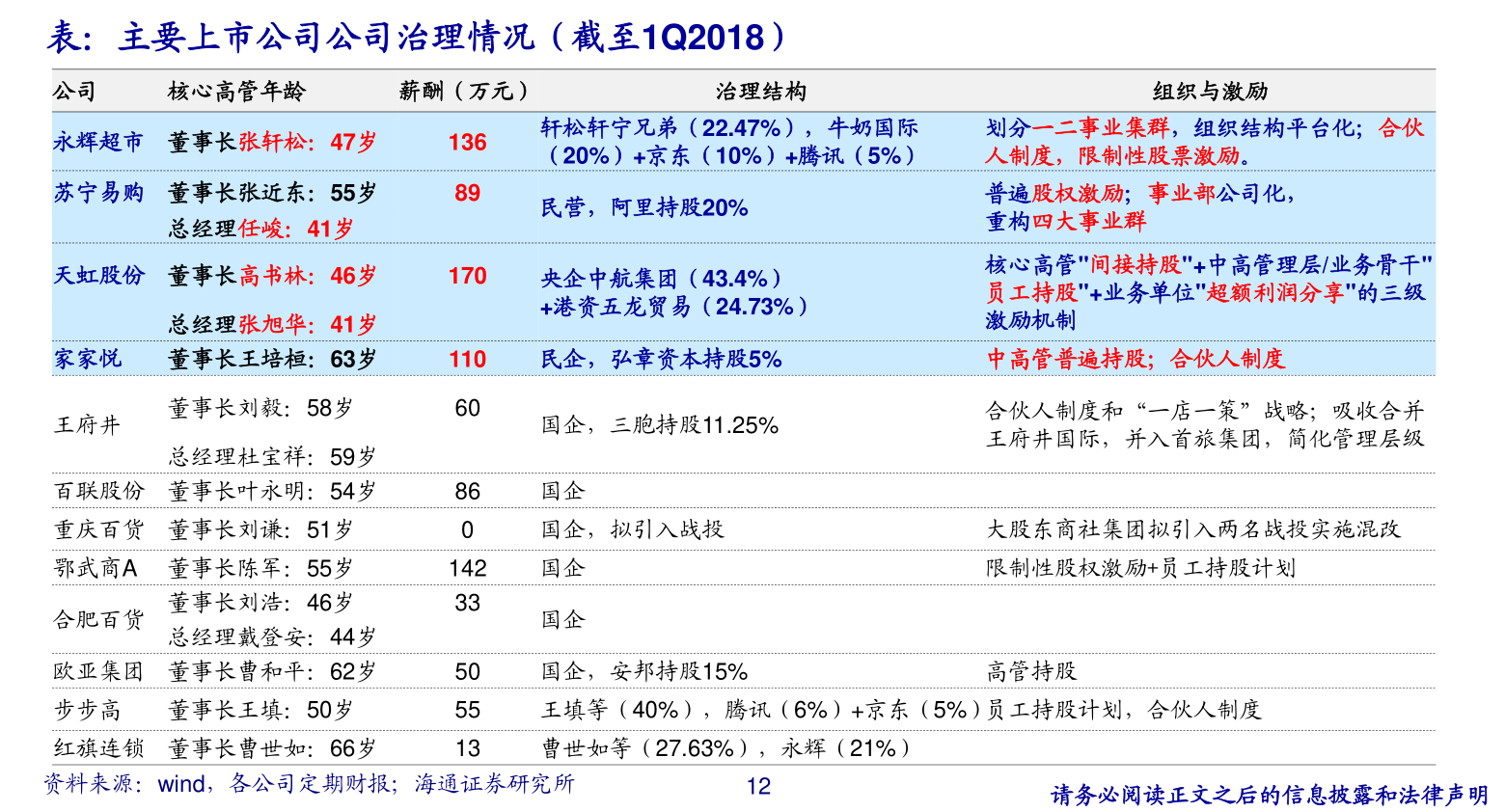 澳门历史开奖记录