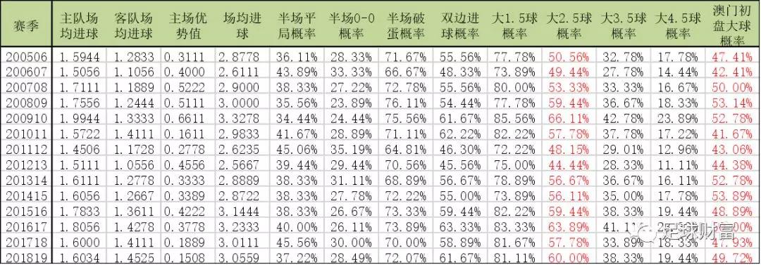澳门历史开奖记录2018版，新视角下的深度解读新澳门历史开奖记录查询结果2018版最新解读