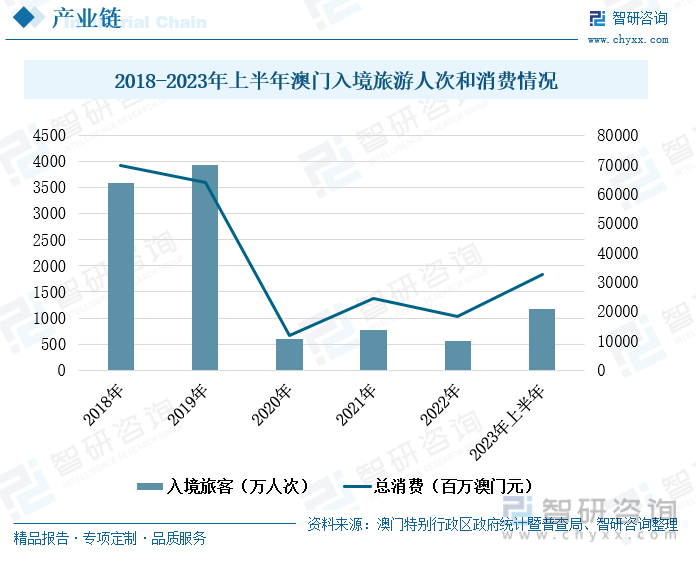 澳门历史开奖记录2014年8月汇总表，新视角下的回顾与展望新澳门历史开奖记录查询结果2024年8月汇总表格
