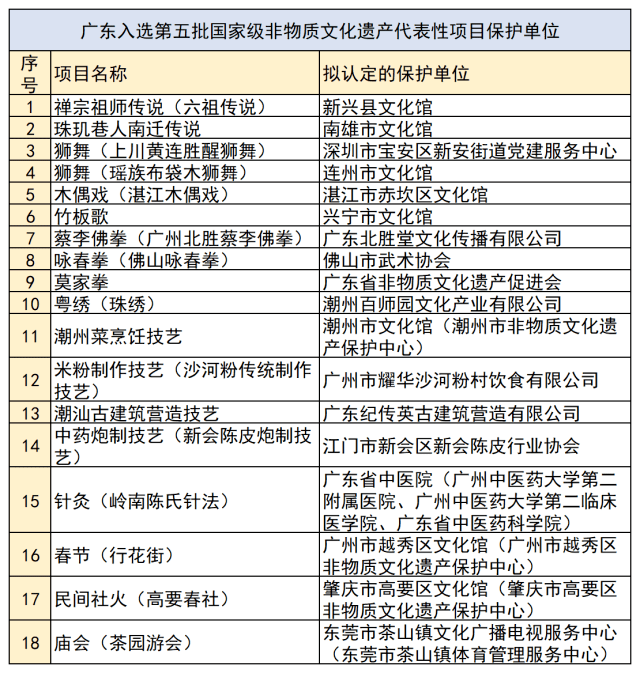 澳门历史开奖记录204年1月最新版汇总，探索新篇章的数字轨迹澳门历史开奖近15
