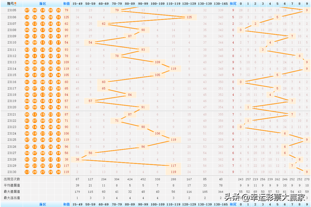 澳门历史开奖记录204年1月最新版汇总，透视新时代的幸运之光2021澳门彩的历史开奖记录