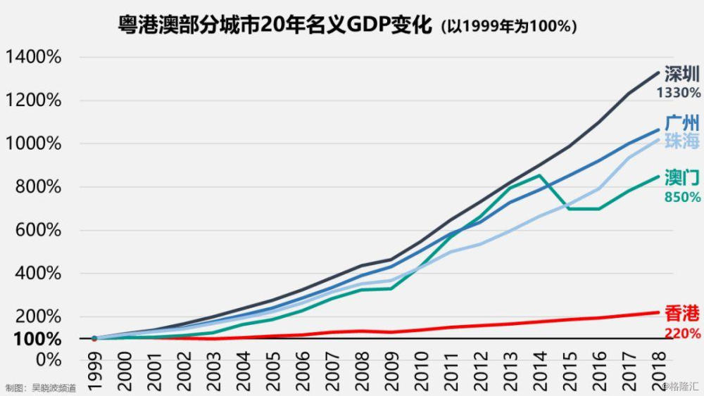 澳门历史开奖记录,2015-至今的走势图表分析2020年澳门历史开奖记录285期